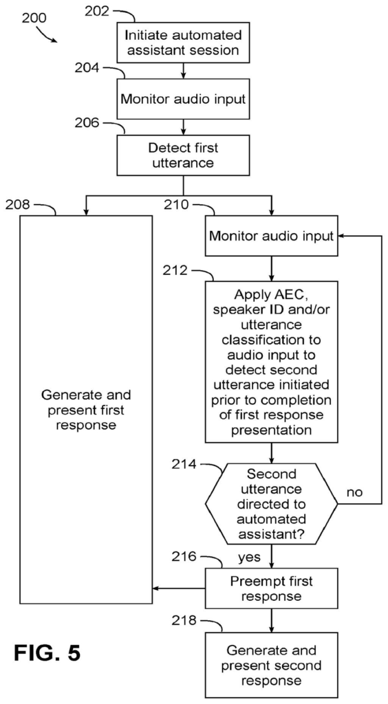 A timeline of a user interrupting an automated assistant's response with a second utterance without needing a wake word. Drawing from patent filing US 2026/0279344 A1.