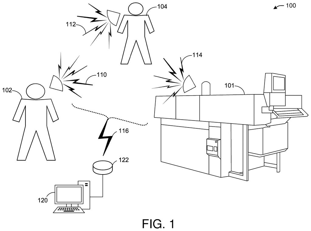 Factory workers speaking near machinery, with a system capturing and processing their speech to remove personal information. Drawing from patent filing US 2026/0279354 A1.