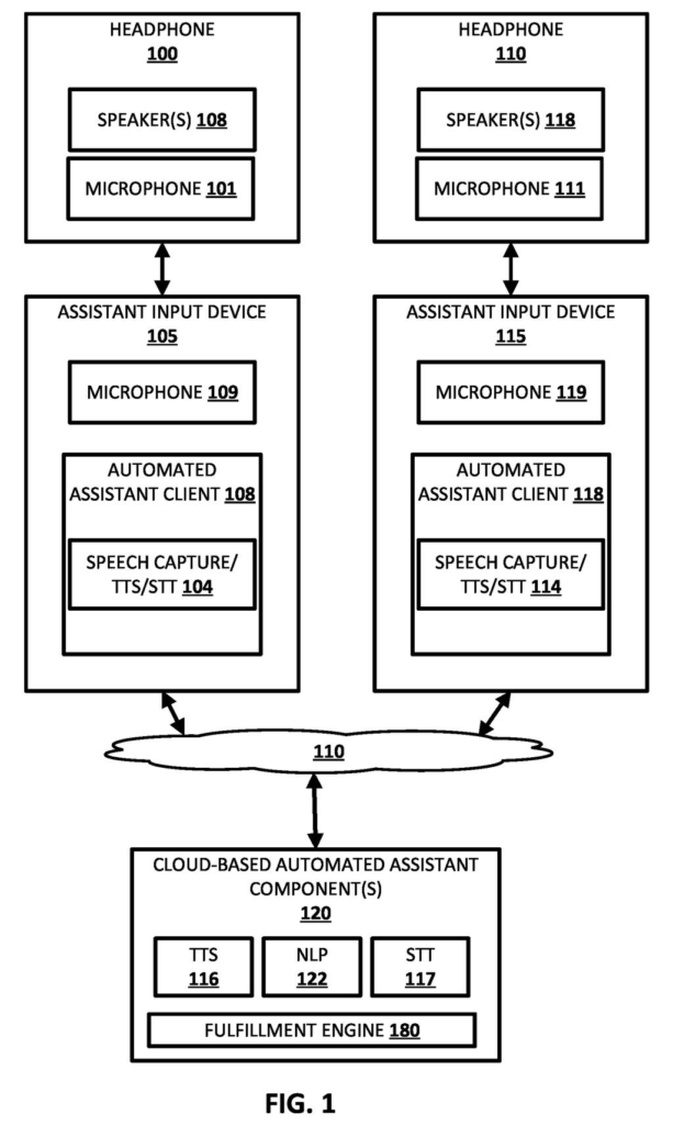 A system diagram shows two headphones and two assistant input devices connecting to a cloud-based automated assistant. Drawing from patent filing US 2026/0279357 A1.