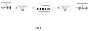 Patent drawing: Microsoft Patents a Way to Send Your Voice to AI Without Exposing Who You Are