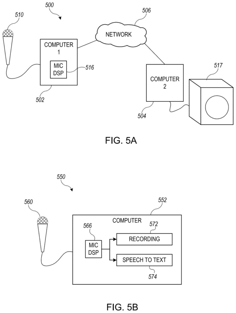 A microphone connected to a computer for processing audio, which can then be sent over a network or used for recording and speech-to-text. Drawing from patent filing US 2026/0279375 A1.