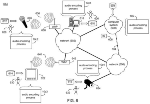 Patent drawing: Microsoft Patents an AI Decoding System That Preps Voice Calls for Speech Recognition