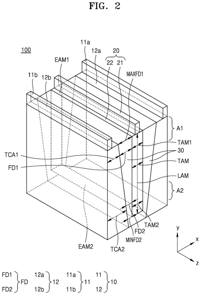 A 3D view of a metal-air battery, showing the power strip and how its width changes as it wears down. Drawing from patent filing US 2026/0279973 A1.
