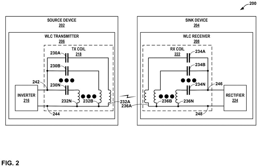 A detailed circuit diagram of a wireless power transfer system, showing split capacitors and coils in both the transmitter and receiver. Drawing from patent filing US 2026/0280347 A1.