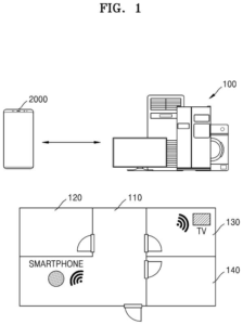 Patent drawing: Samsung Patents a Way to Tell Which Devices Are in the Same Room Using Wi-Fi