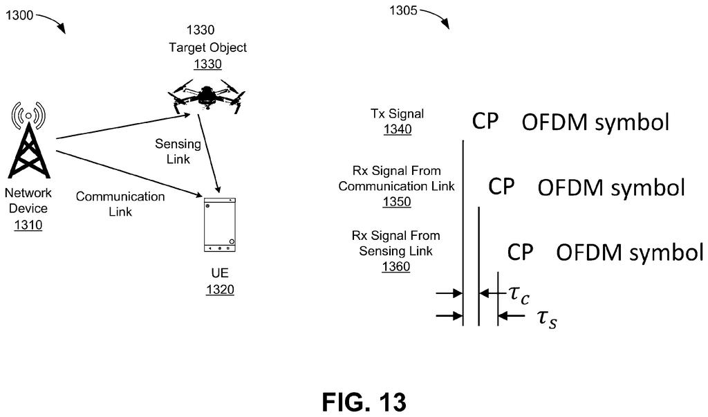 A network device communicates with a phone while simultaneously sensing a drone, with a timing diagram showing overlapping signals. Drawing from patent filing US 2026/0280779 A1.