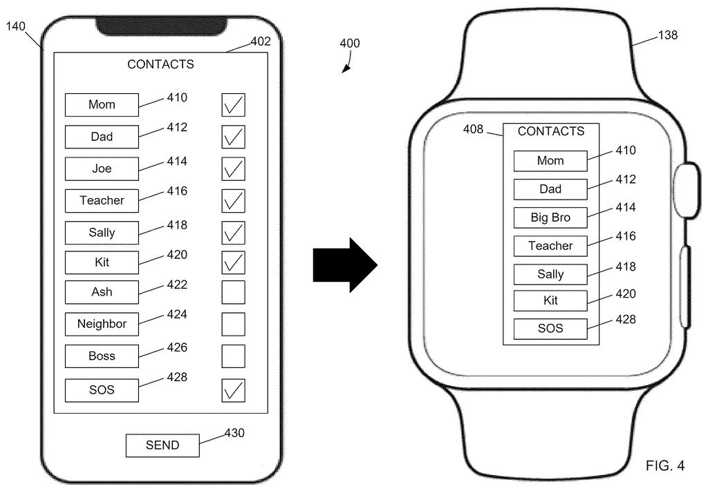 A parent's phone displays a contact list with checkboxes to select who a child's smartwatch can communicate with. Drawing from patent filing US 2026/0281107 A1.