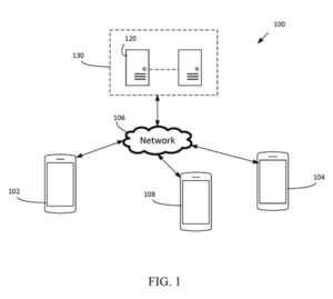 Patent drawing: Apple Patents a Way for Each App to Set Its Own Do Not Disturb Rules