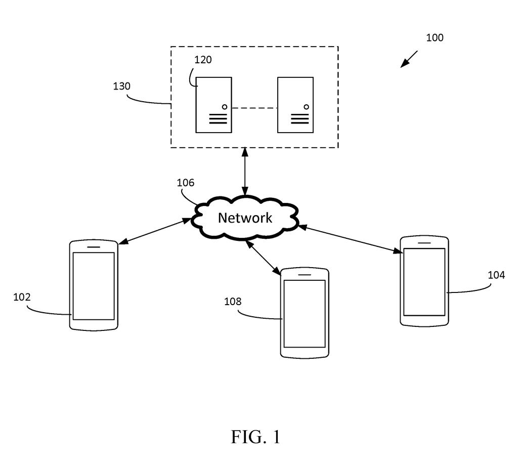 Mobile devices connect to a network and servers, illustrating a system for managing app-specific interruption controls. Drawing from patent filing US 2026/0281232 A1.