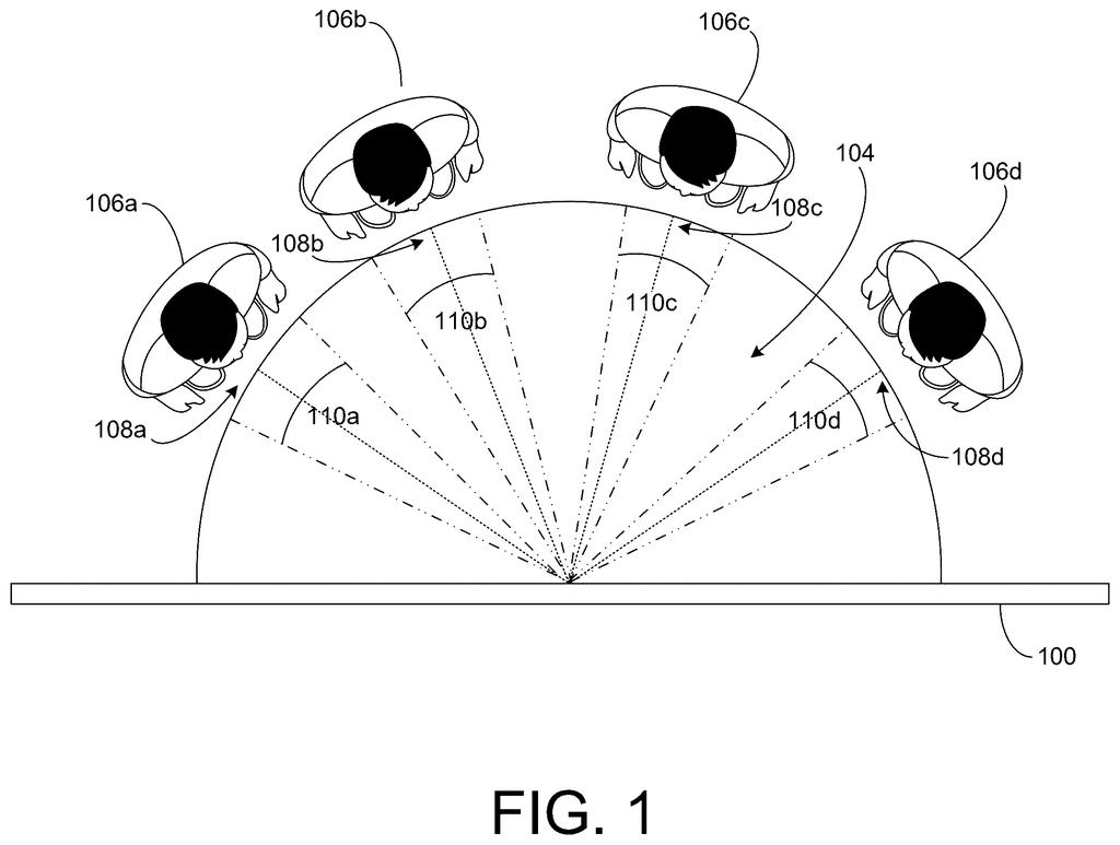 Multiple viewers are positioned around a display, each within their own viewing zone for a glasses-free 3D experience. Drawing from patent filing US 2026/0281293 A1.