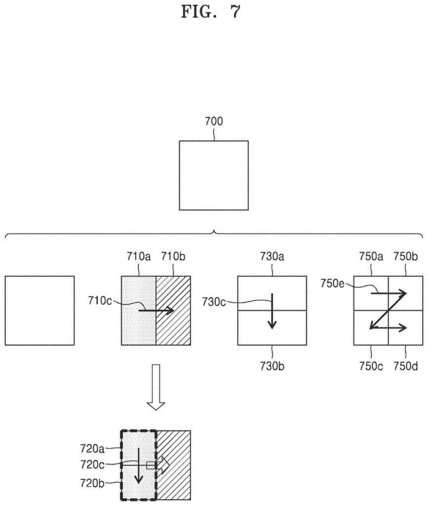 A video block is divided and filled in different directions, with one method showing a horizontal fill direction influencing a subsequent block. Drawing from patent filing US 2026/0281330 A1.