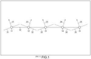 Patent drawing: Sony Patents a More Efficient Way to Compress 3D Scan Data
