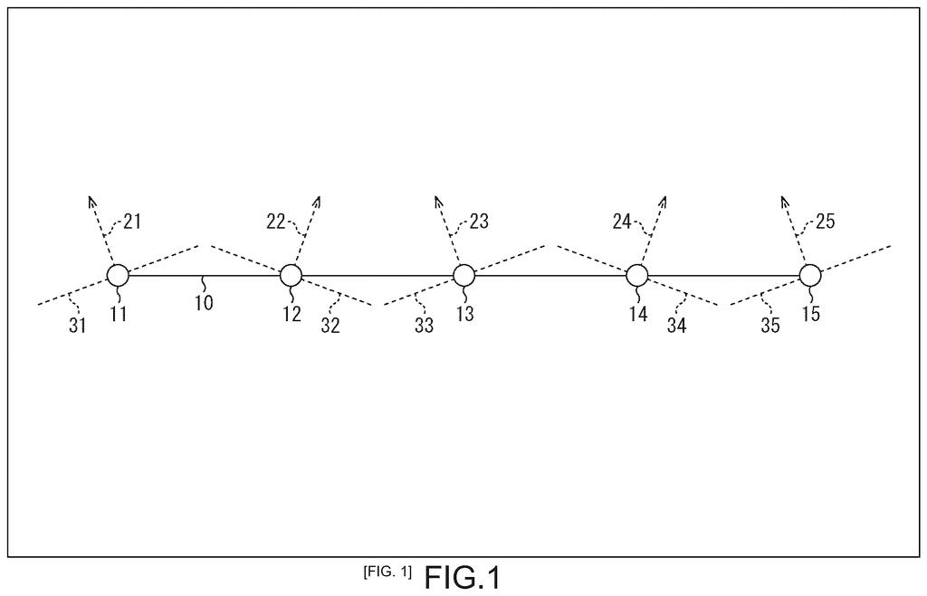 A series of points on a surface, each with an associated normal vector, representing 3D scan data. Drawing from patent filing US 2026/0281432 A1.