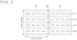 Patent drawing: Sony Patents a Finer Way to Remove the Blocky Edges in Compressed Video