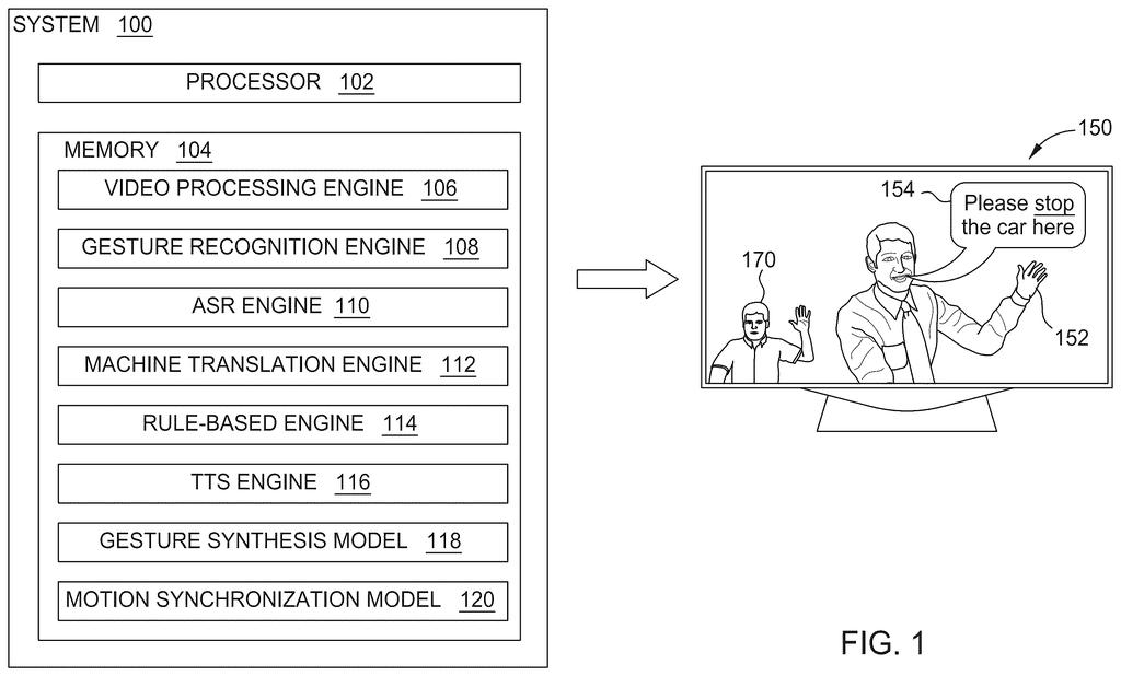 A system for dubbing video into another language, showing a character's original speech and gesture, and a translated version with a new gesture. Drawing from patent filing US 2026/0281513 A1.