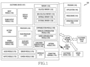 Patent drawing: Samsung's New Patent Lets Outside Camera Apps Tap Directly Into Phone Hardware