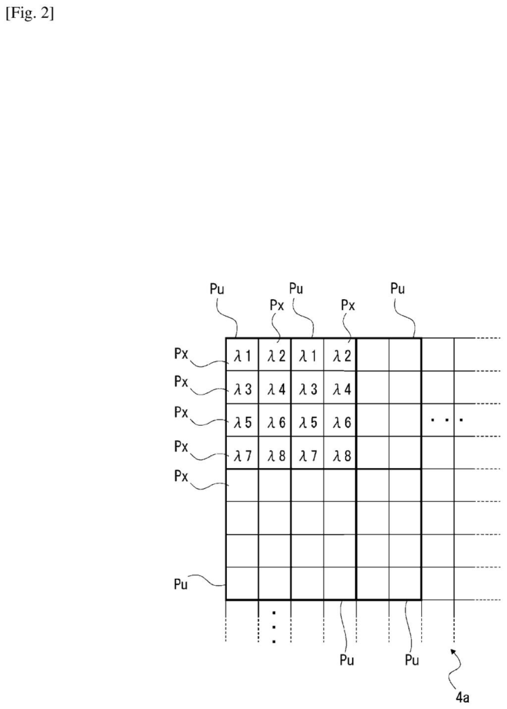 A spectral sensor array captures light at different wavelengths (λ1-λ8) across various pixel locations. Drawing from patent filing US 2026/0281561 A1.