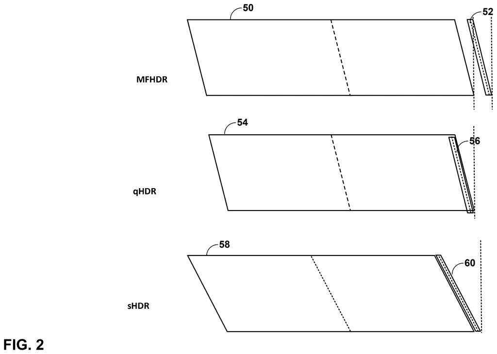 Different high dynamic range (HDR) modes, including MFHDR, qHDR, and sHDR, showing varying integration times for capturing light. Drawing from patent filing US 2026/0281573 A1.