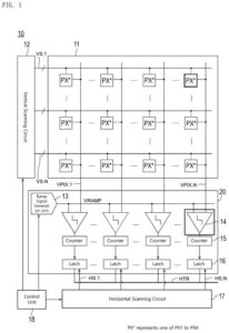 Patent drawing: Samsung Patents a Camera Sensor Circuit That Captures Bright and Dark Scenes at Once
