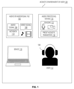 Patent drawing: Apple Patents a Way to Match Your Room's Sound to the Recording's Room