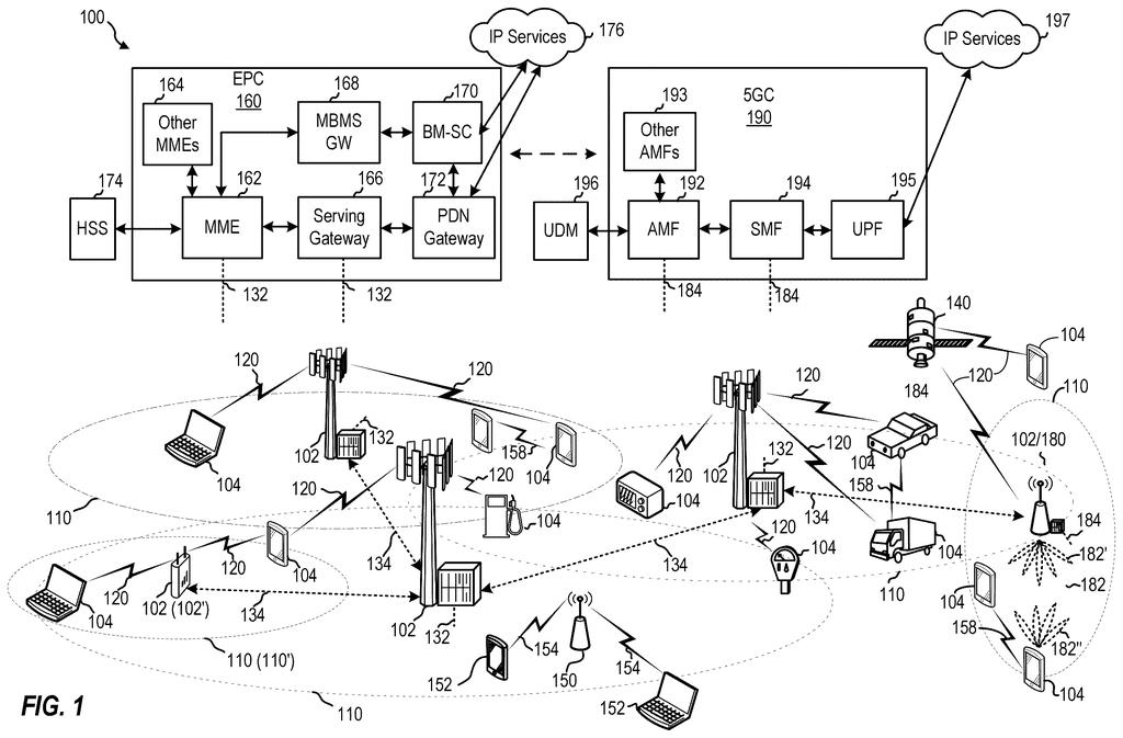 Qualcomm Patents an AI That Predicts Wireless Network Performance Before Deployment
