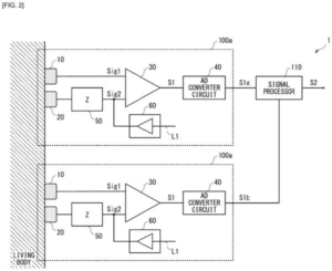 Patent drawing: Sony Patents a Dual-Sensor Setup for Reading Electrical Signals From the Body