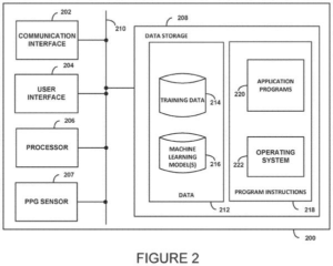 Patent drawing: Google Patents an AI That Reads Your Pulse to Flag Heart Disease Risk
