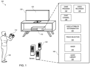 Patent drawing: Sony Patents a System That Scores Your Gaming Clips with Your Own Music