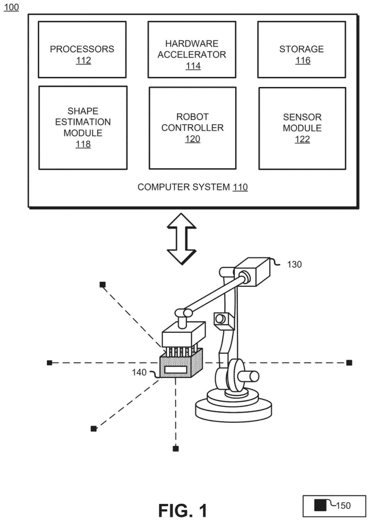 A robotic arm manipulates an object, guided by a computer system that includes modules for shape estimation and robot control. Drawing from patent filing US 2026/0284891 A1.