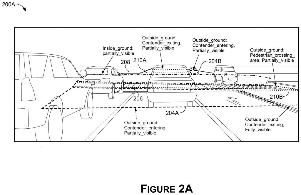 A self-driving car's view of an intersection, with detected ground areas and potential contender paths labeled. Drawing from patent filing US 2026/0285315 A1.