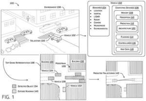 Patent drawing: Zoox Files Patent for AI That Forecasts Where Nearby Objects Are Headed