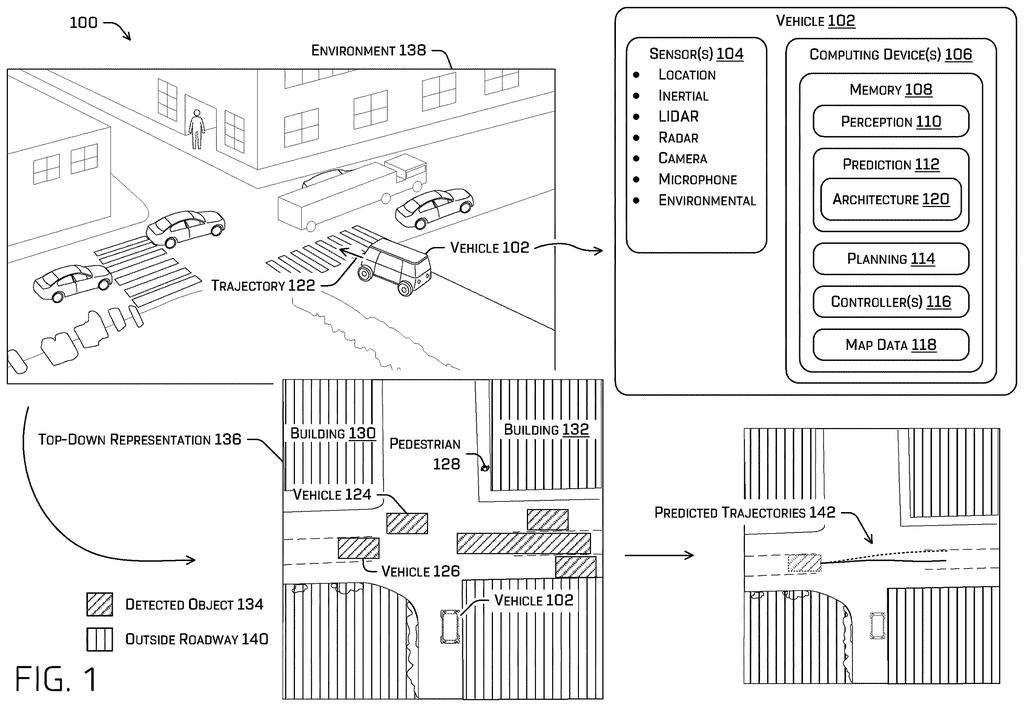 A self-driving vehicle perceives its environment and predicts the trajectories of other vehicles and pedestrians. Drawing from patent filing US 2026/0285327 A1.