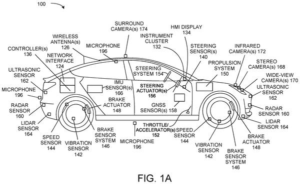 Patent drawing: Nvidia Patents a System That Tells Self-Driving Cars When Their Cameras Are Too Slow