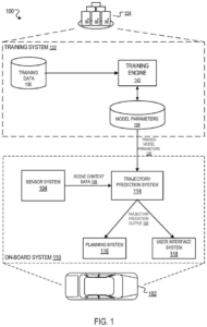 Patent drawing: Waymo Patents a System That Predicts All Nearby Drivers' Moves at Once
