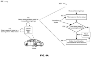 Patent drawing: Qualcomm Patents a System That Detects When You Grab the Wheel