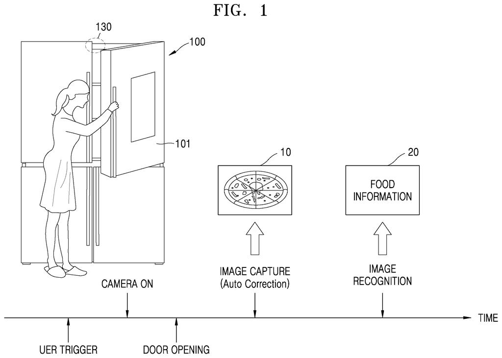 A person opens a refrigerator door, triggering a camera to capture an image of food inside, which is then recognized. Drawing from patent filing US 2026/0287250 A1.