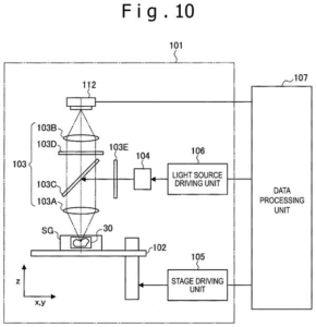 Patent drawing: Sony Patents a Method to Spot Cancer Cells by Comparing Dyed and Undyed Tissue Samples