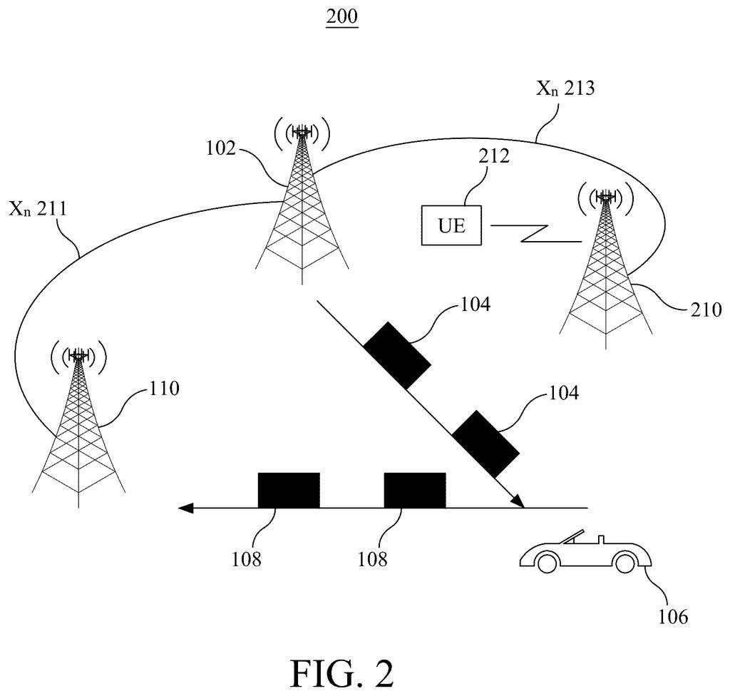 A system uses multiple cell towers to transmit and receive radar signals, detecting objects like cars and communicating with a phone. Drawing from patent filing US 2026/0287708 A1.