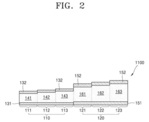 Patent drawing: Samsung Patents a Dual-Metal Light Filter for More Precise Image Sensors