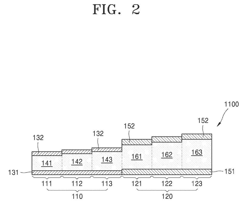 Cross-section of a light filter with multiple layers and different sections for filtering light. Drawing from patent filing US 2026/0287806 A1.