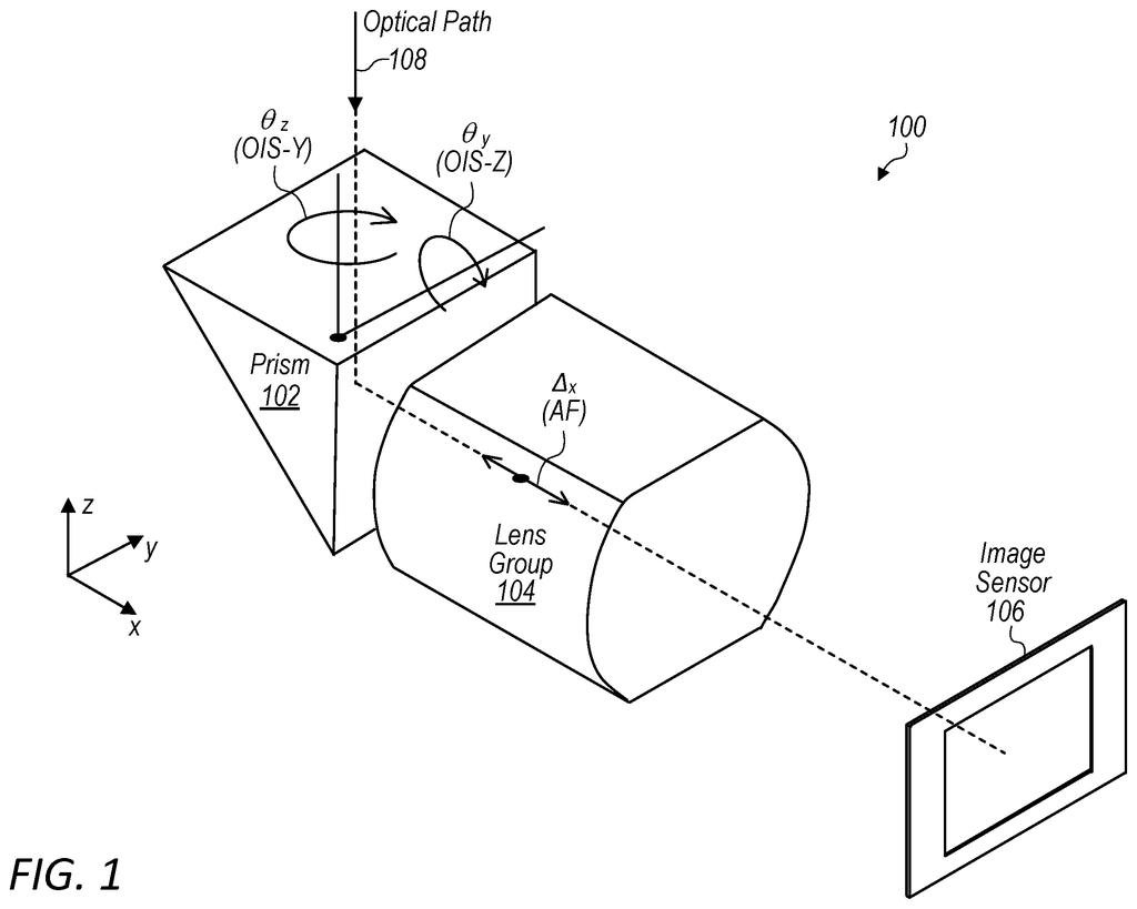 A prism-tilting camera system with a prism, lens group, and image sensor, showing optical path and movement axes. Drawing from patent filing US 2026/0287917 A1.