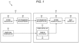 Patent drawing: Sony Patents a Way to Wake Up Chips Using the Data Line They're Already On
