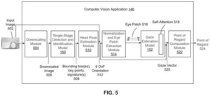 Patent drawing: Nvidia Patents Always-On Eye Tracking That Knows Who Is Looking