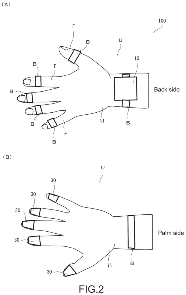 A hand wearing the physical stimulus presentation system, with components on the back and palm sides. Drawing from patent filing US 2026/0288245 A1.