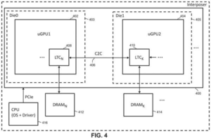 Patent drawing: Nvidia Patents a Way to Stop Multi-Chip GPUs from Talking Over Each Other