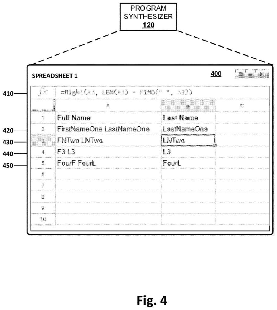 A spreadsheet displays a user's full name entries and the system's automatically generated formula for extracting last names. Drawing from patent filing US 2026/0288424 A1.