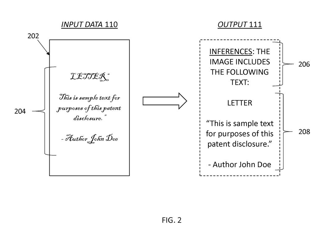 A sample letter is processed to extract text and inferences, demonstrating the system's ability to interpret visual input. Drawing from patent filing US 2026/0288468 A1.