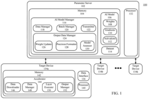 Patent drawing: Microsoft Patents a Way to Run Giant AI Models on Chips Too Small to Hold Them