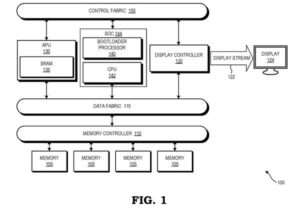 Patent drawing: AMD Patents a Way to Show Visuals on Screen Before Your PC Finishes Booting