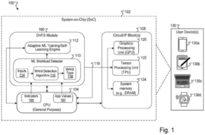 Patent drawing: Google Patents an AI That Reads App Launches to Manage Battery and Performance
